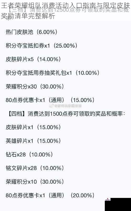 王者荣耀组队消费活动入口指南与限定皮肤奖励清单完整解析