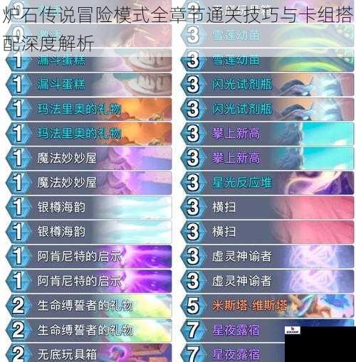 炉石传说冒险模式全章节通关技巧与卡组搭配深度解析
