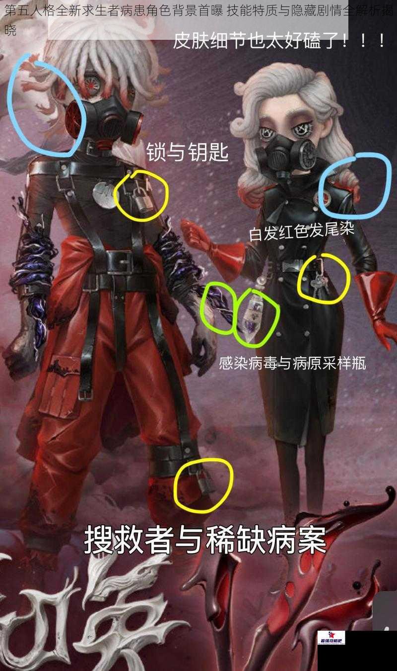 第五人格全新求生者病患角色背景首曝 技能特质与隐藏剧情全解析揭晓