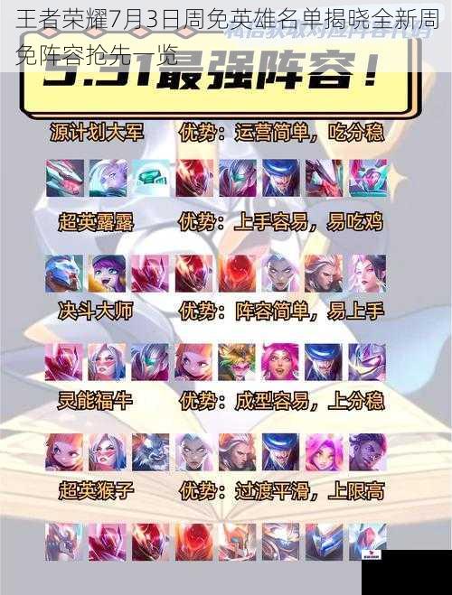 王者荣耀7月3日周免英雄名单揭晓全新周免阵容抢先一览