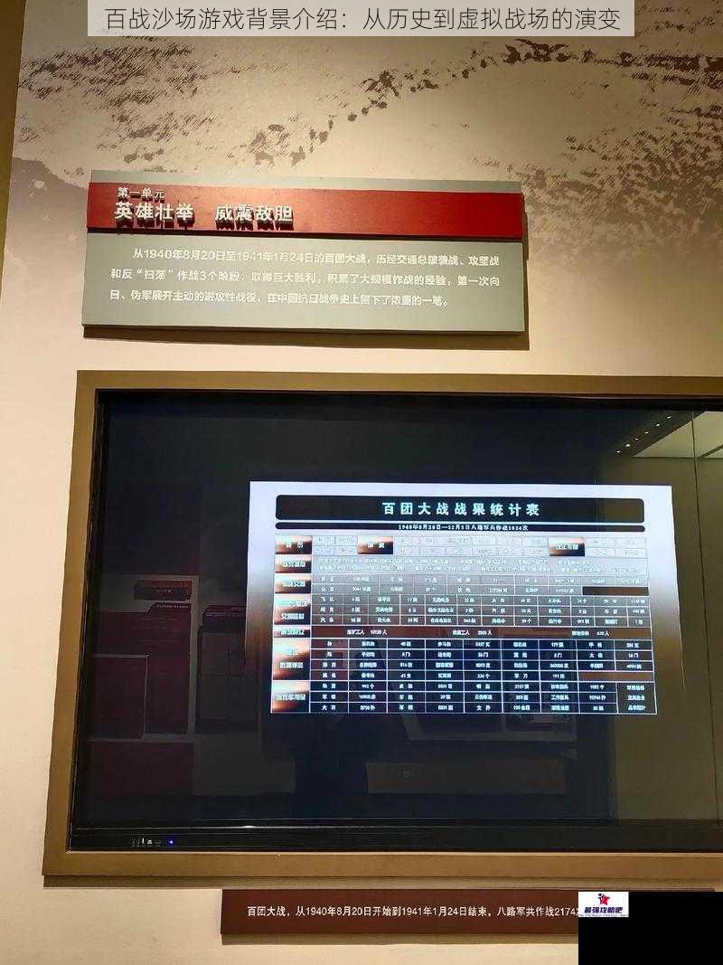 百战沙场游戏背景介绍：从历史到虚拟战场的演变