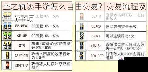 空之轨迹手游怎么自由交易？交易流程及注意事项
