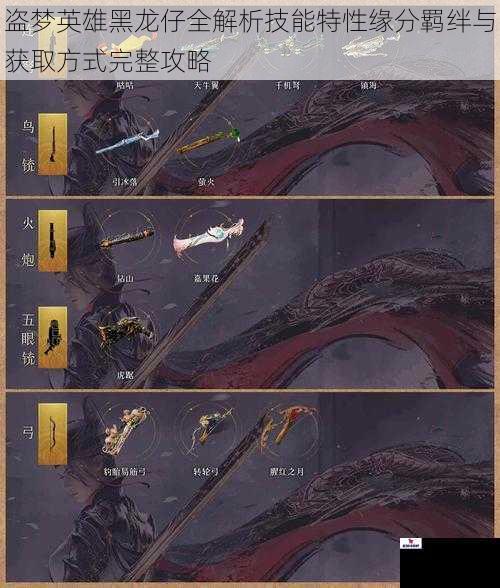 盗梦英雄黑龙仔全解析技能特性缘分羁绊与获取方式完整攻略