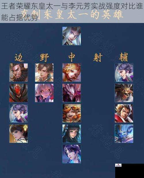 王者荣耀东皇太一与李元芳实战强度对比谁能占据优势