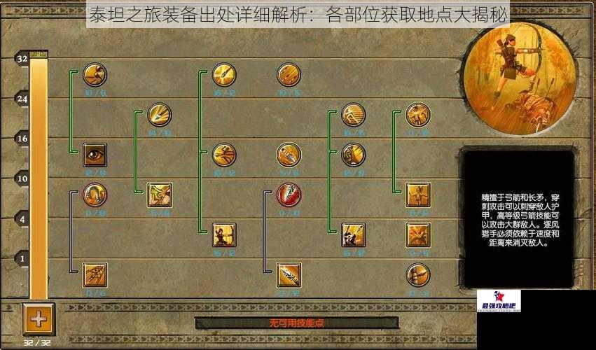 泰坦之旅装备出处详细解析:各部位获取地点大揭秘