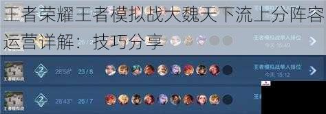 王者荣耀王者模拟战大魏天下流上分阵容运营详解：技巧分享