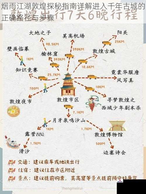 烟雨江湖敦煌探秘指南详解进入千年古城的正确路径与步骤