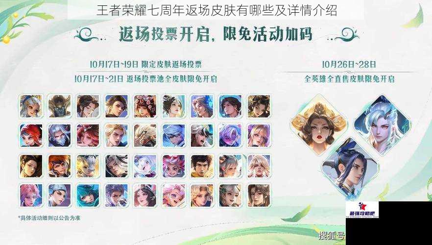 王者荣耀七周年返场皮肤有哪些及详情介绍