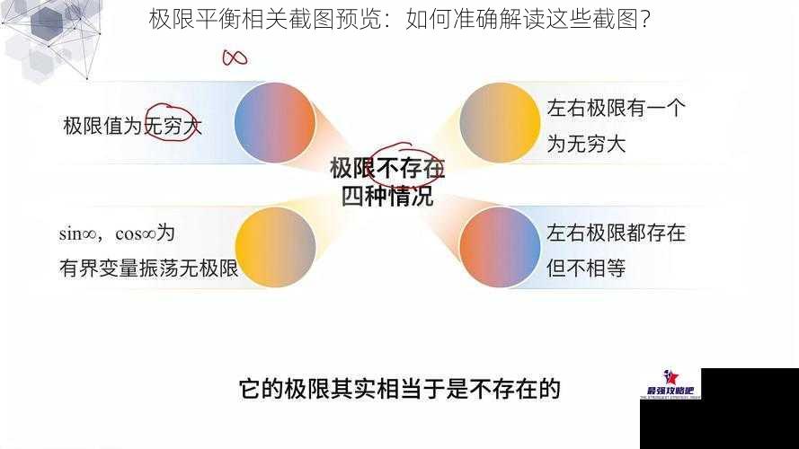 极限平衡相关截图预览：如何准确解读这些截图？