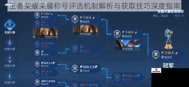 王者荣耀荣耀称号评选机制解析与获取技巧深度指南