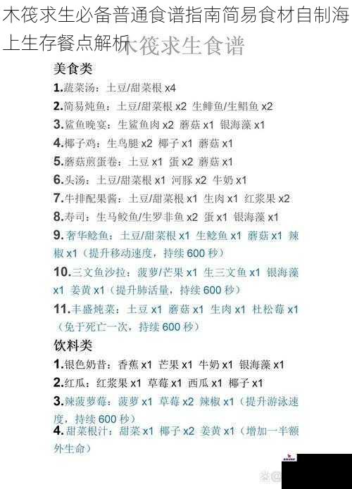 木筏求生必备普通食谱指南简易食材自制海上生存餐点解析