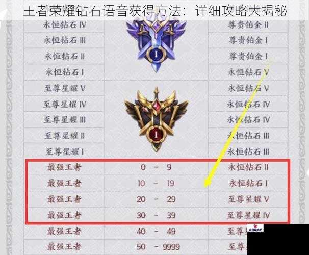 王者荣耀钻石语音获得方法：详细攻略大揭秘
