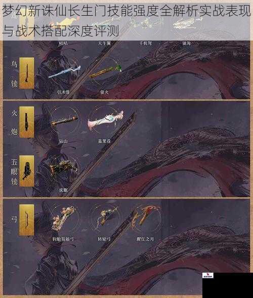 梦幻新诛仙长生门技能强度全解析实战表现与战术搭配深度评测