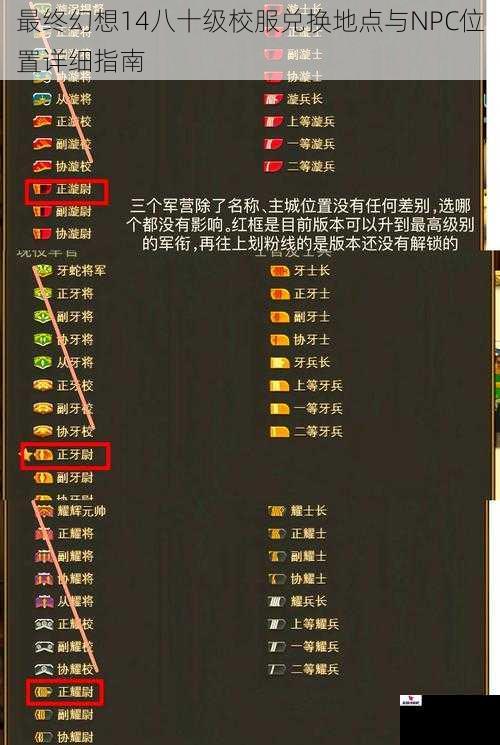 最终幻想14八十级校服兑换地点与NPC位置详细指南