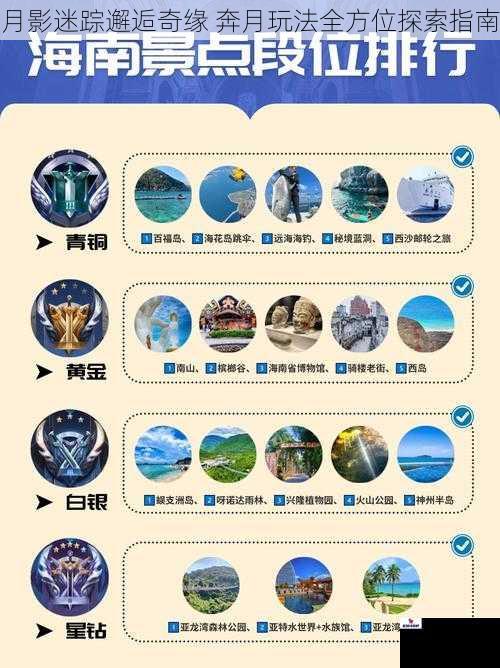 月影迷踪邂逅奇缘 奔月玩法全方位探索指南
