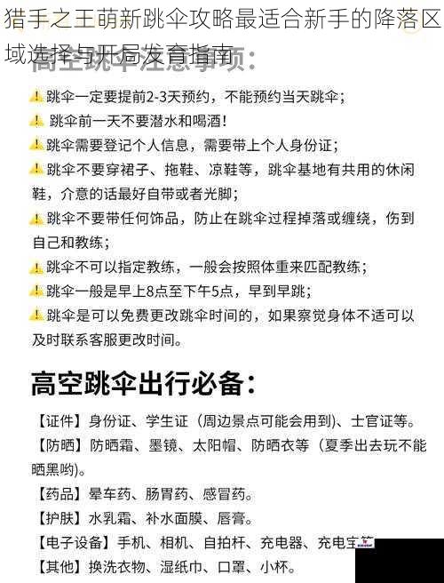猎手之王萌新跳伞攻略最适合新手的降落区域选择与开局发育指南