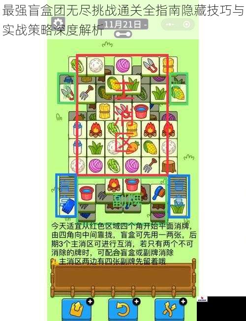 最强盲盒团无尽挑战通关全指南隐藏技巧与实战策略深度解析