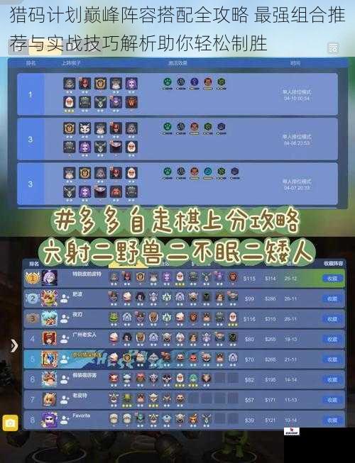 猎码计划巅峰阵容搭配全攻略 最强组合推荐与实战技巧解析助你轻松制胜