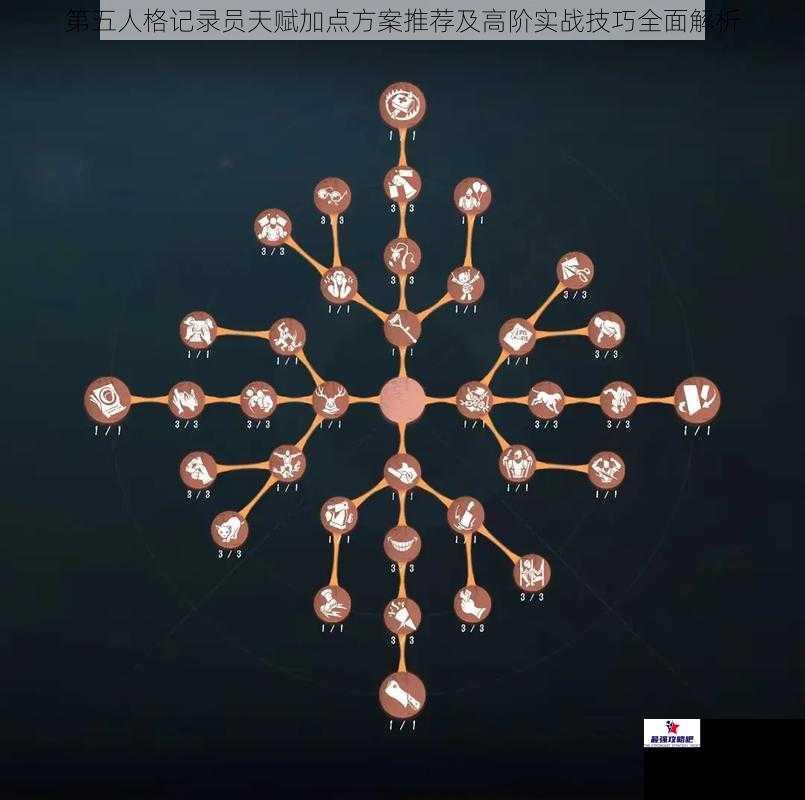 第五人格记录员天赋加点方案推荐及高阶实战技巧全面解析
