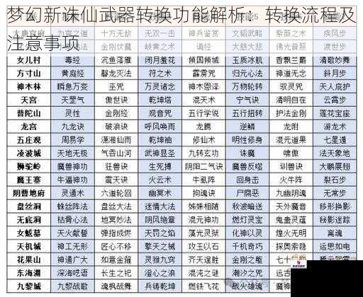 梦幻新诛仙武器转换功能解析:转换流程及注意事项