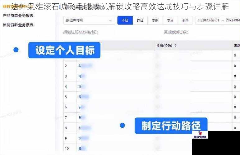 法外枭雄滚石城飞毛腿成就解锁攻略高效达成技巧与步骤详解