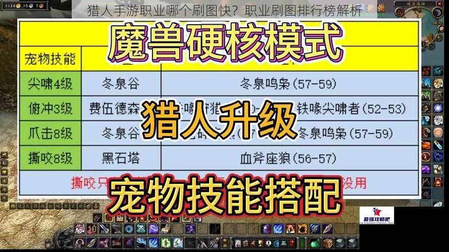 猎人手游职业哪个刷图快?职业刷图排行榜解析
