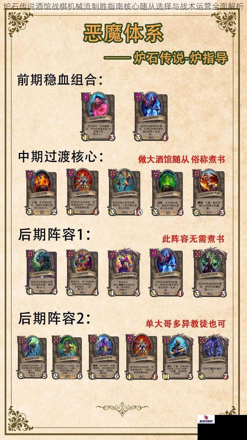炉石传说酒馆战棋机械流制胜指南核心随从选择与战术运营全面解析