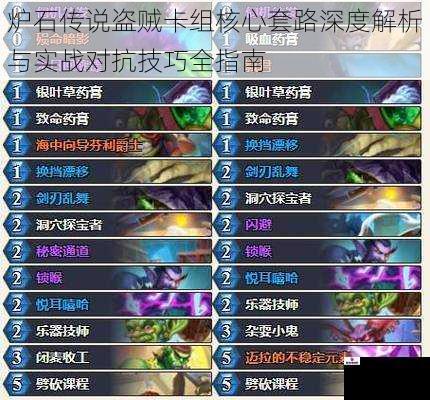炉石传说盗贼卡组核心套路深度解析与实战对抗技巧全指南