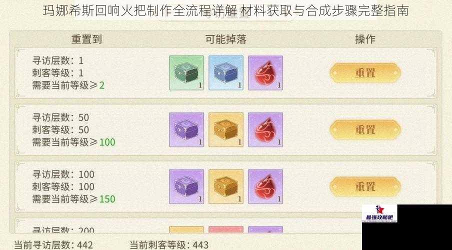 玛娜希斯回响火把制作全流程详解 材料获取与合成步骤完整指南
