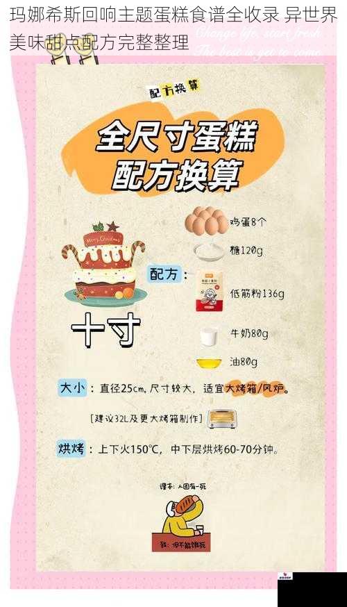 玛娜希斯回响主题蛋糕食谱全收录 异世界美味甜点配方完整整理