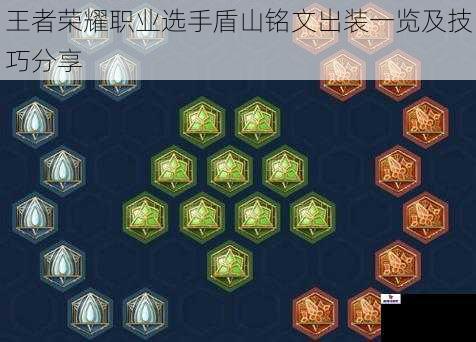 王者荣耀职业选手盾山铭文出装一览及技巧分享