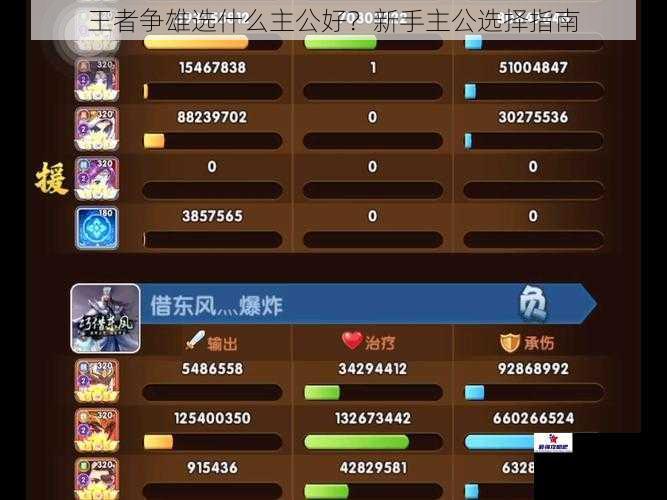 王者争雄选什么主公好？新手主公选择指南
