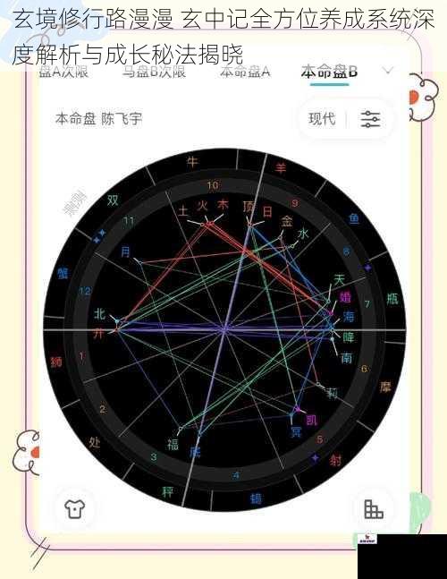玄境修行路漫漫 玄中记全方位养成系统深度解析与成长秘法揭晓