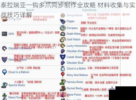 泰拉瑞亚一钩多爪同步制作全攻略 材料收集与实战技巧详解