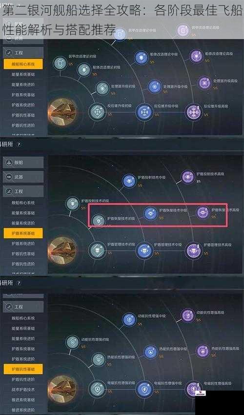第二银河舰船选择全攻略：各阶段最佳飞船性能解析与搭配推荐