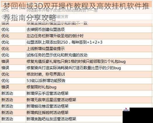 梦回仙域3D双开操作教程及高效挂机软件推荐指南分享攻略