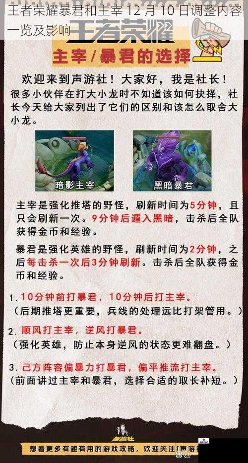 王者荣耀暴君和主宰 12 月 10 日调整内容一览及影响
