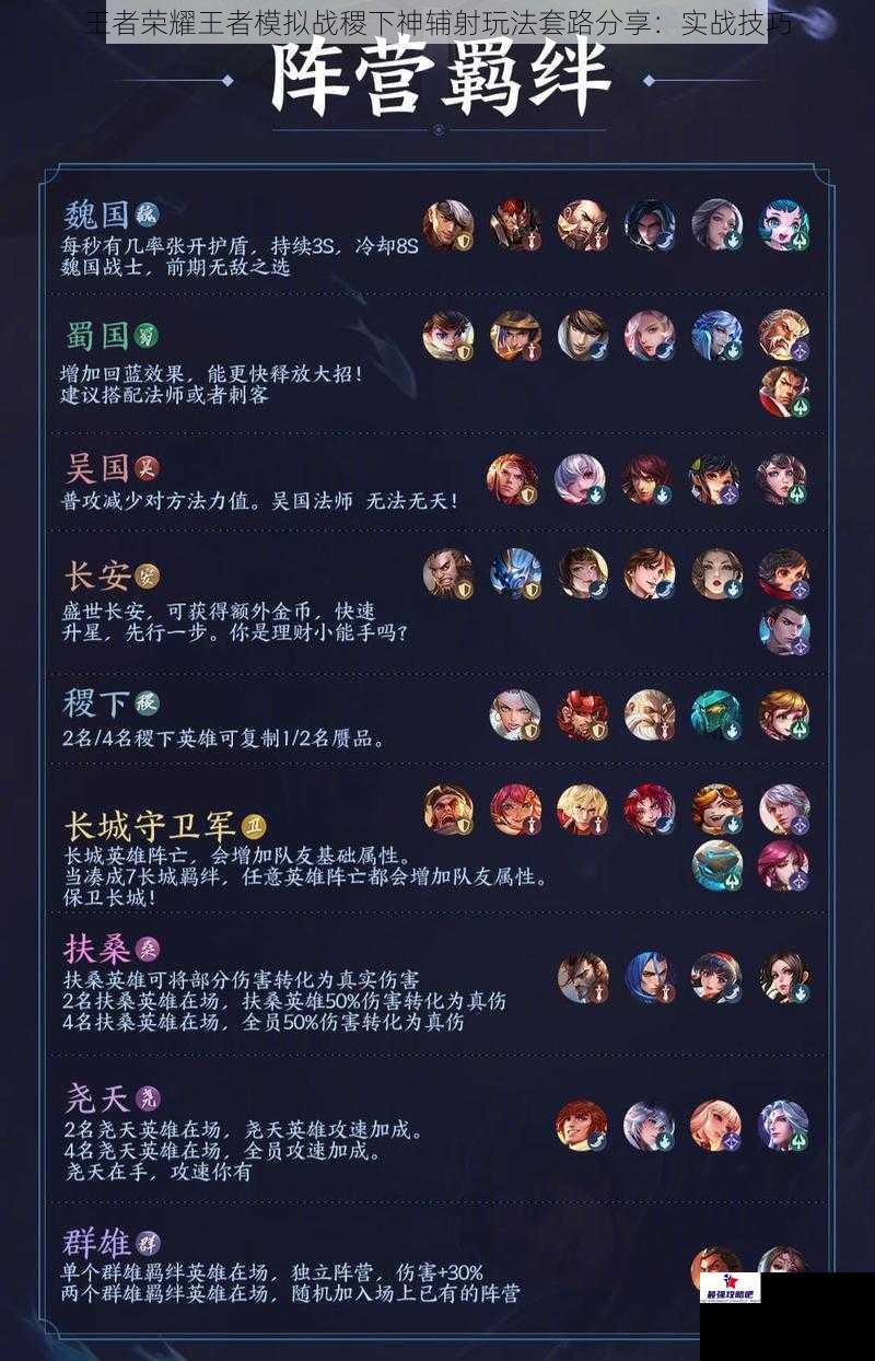 王者荣耀王者模拟战稷下神辅射玩法套路分享：实战技巧