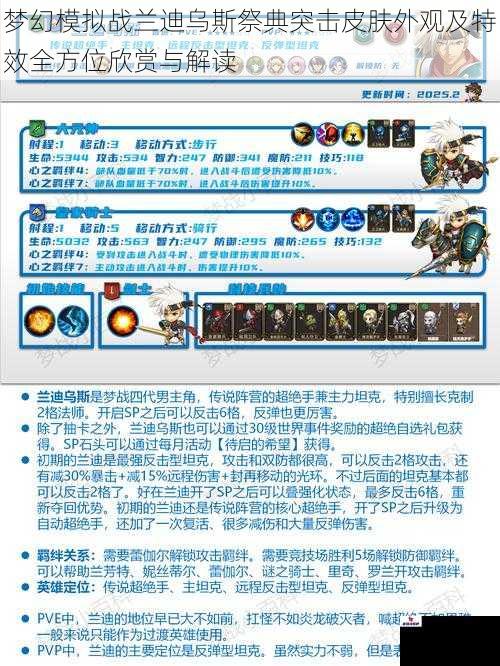 梦幻模拟战兰迪乌斯祭典突击皮肤外观及特效全方位欣赏与解读