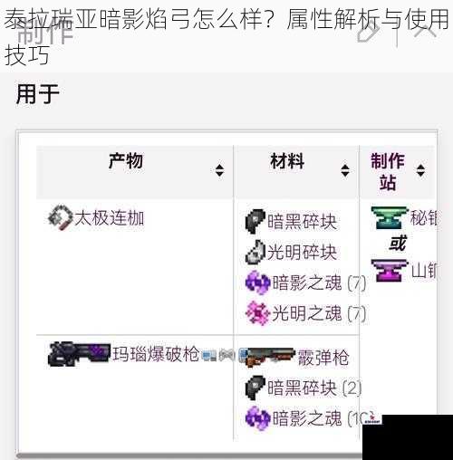 泰拉瑞亚暗影焰弓怎么样？属性解析与使用技巧