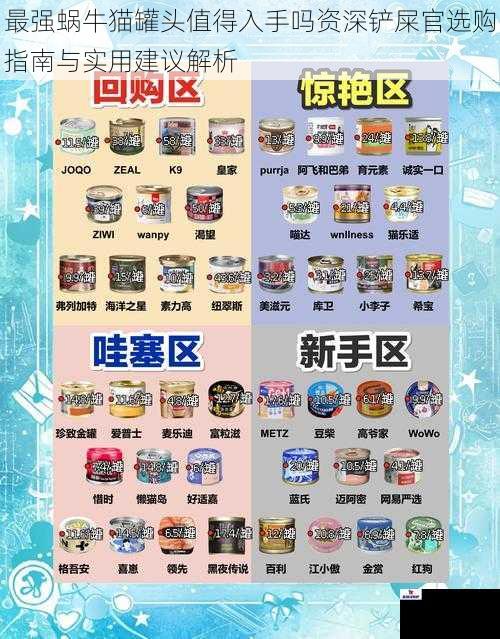最强蜗牛猫罐头值得入手吗资深铲屎官选购指南与实用建议解析