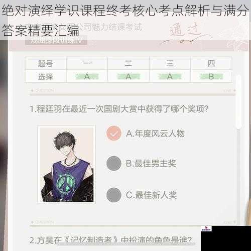 绝对演绎学识课程终考核心考点解析与满分答案精要汇编