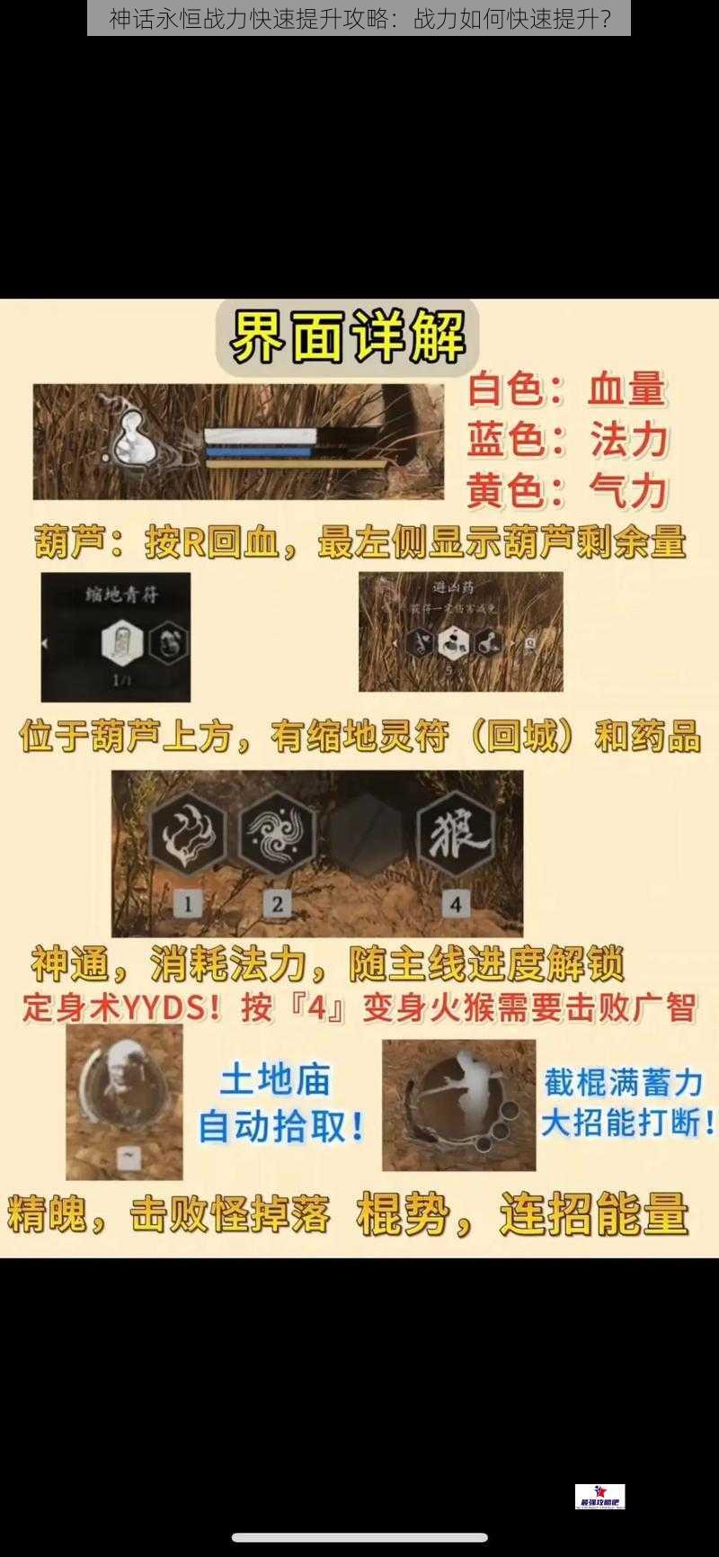 神话永恒战力快速提升攻略：战力如何快速提升？