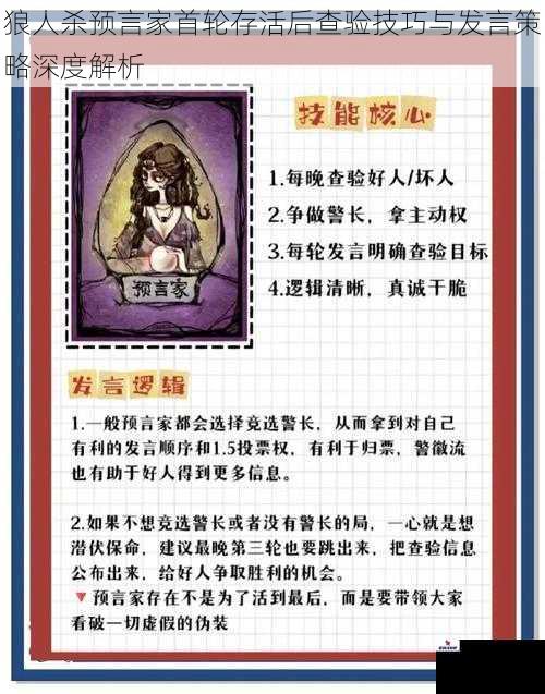 狼人杀预言家首轮存活后查验技巧与发言策略深度解析