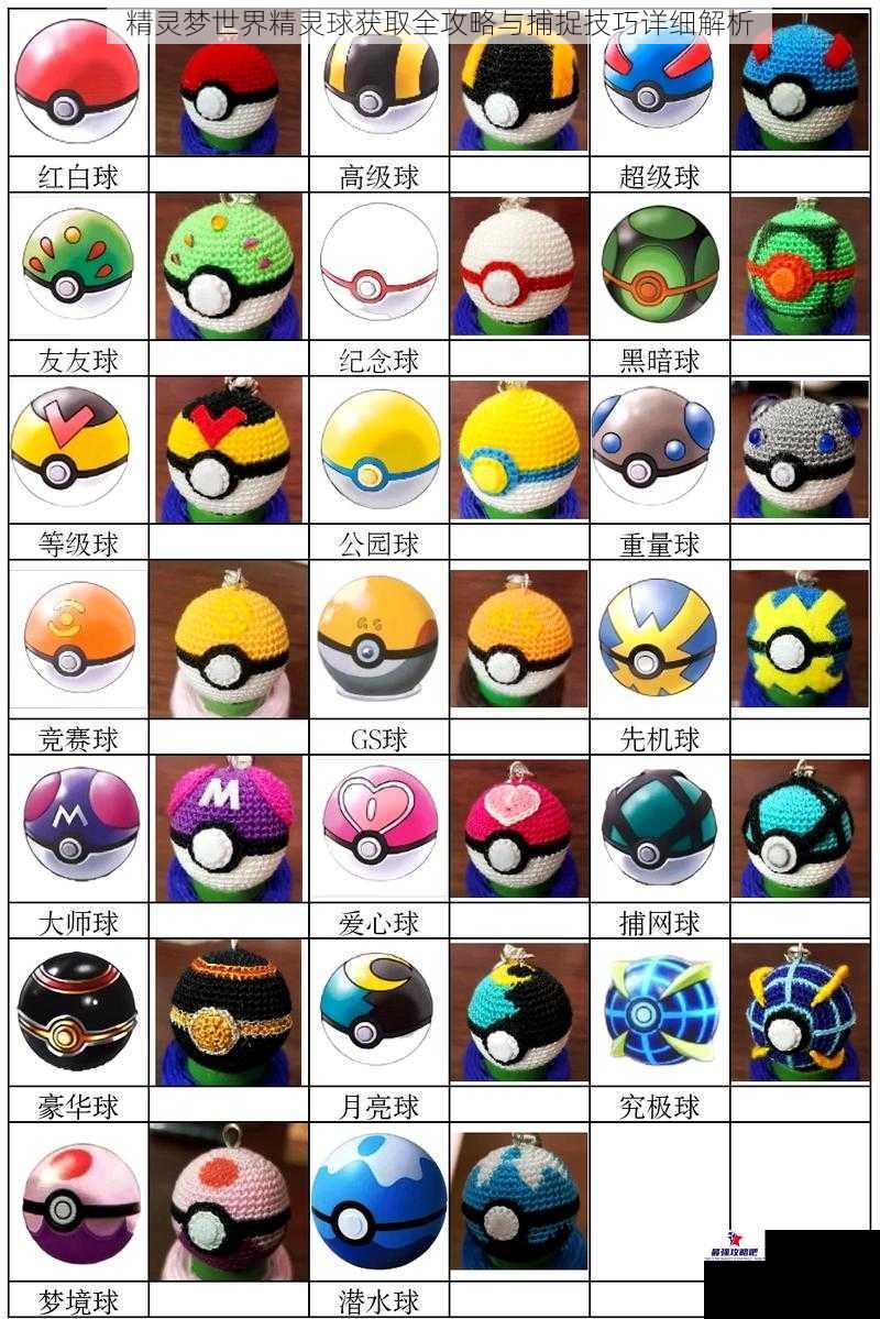 精灵梦世界精灵球获取全攻略与捕捉技巧详细解析