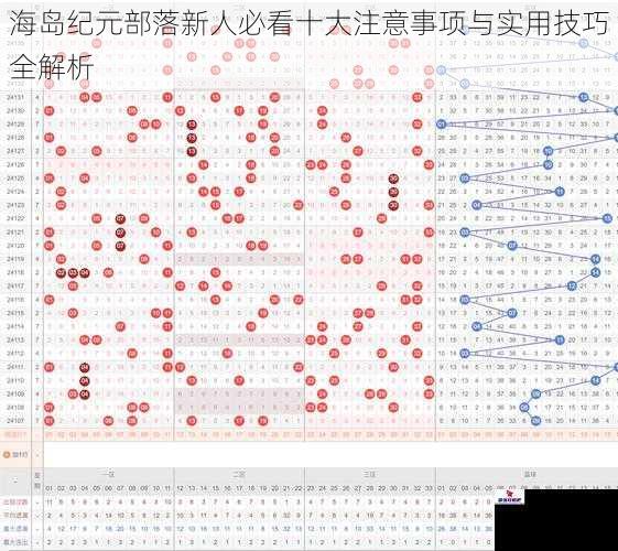 海岛纪元部落新人必看十大注意事项与实用技巧全解析
