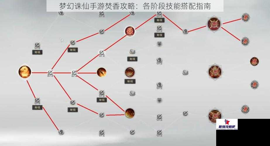 梦幻诛仙手游焚香攻略：各阶段技能搭配指南
