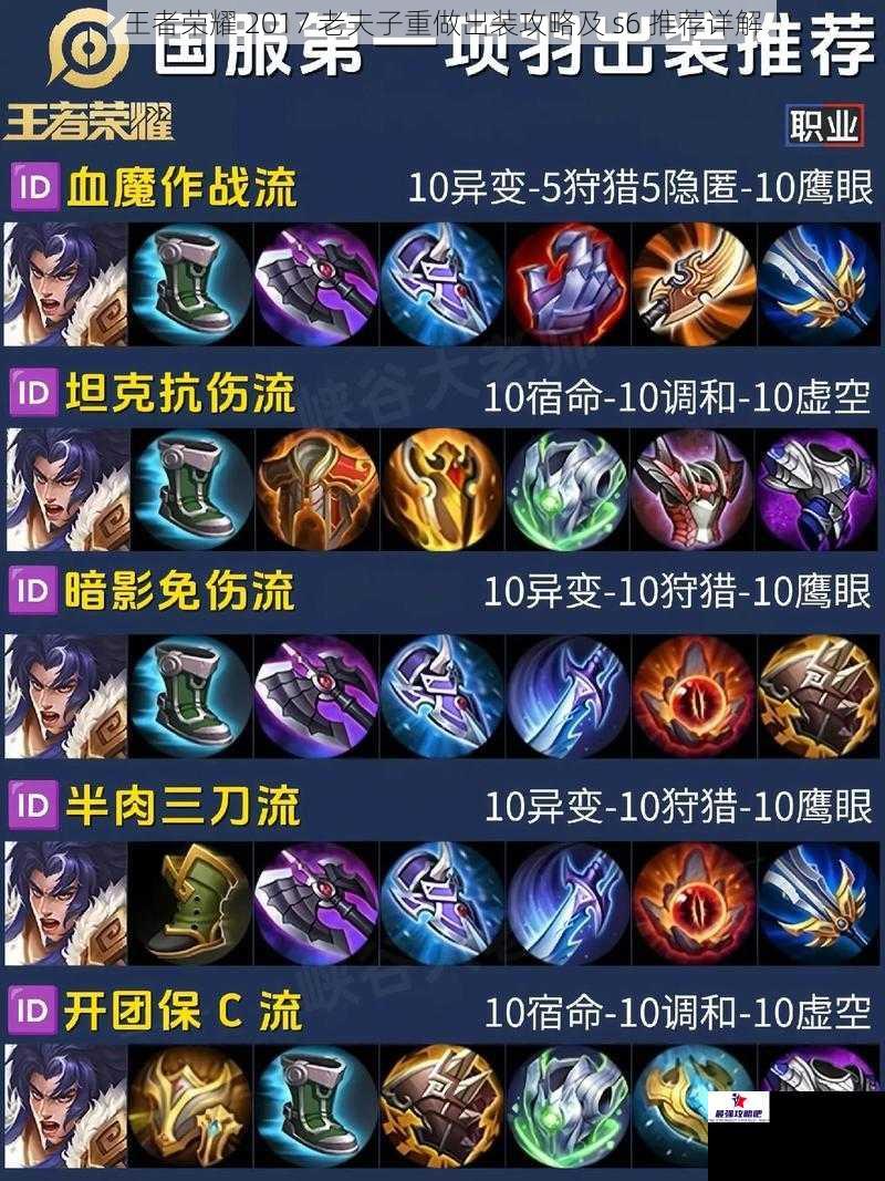 王者荣耀 2017 老夫子重做出装攻略及 s6 推荐详解